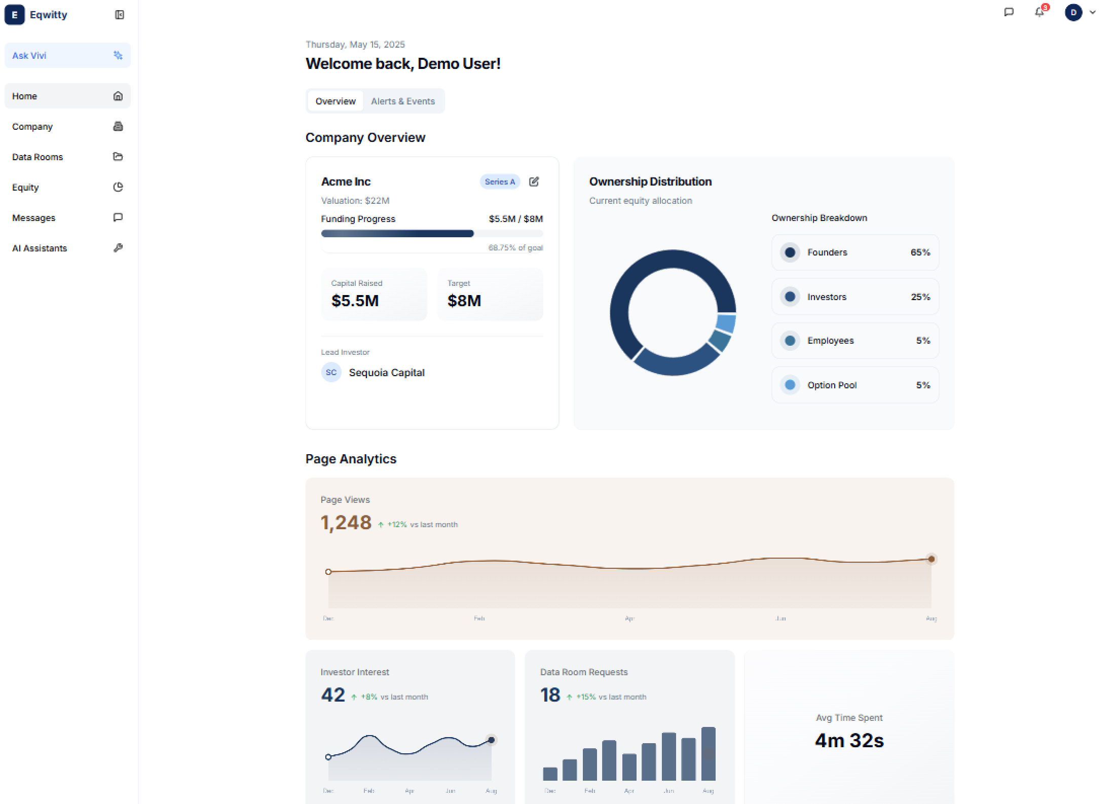 Eqwitty Dashboard